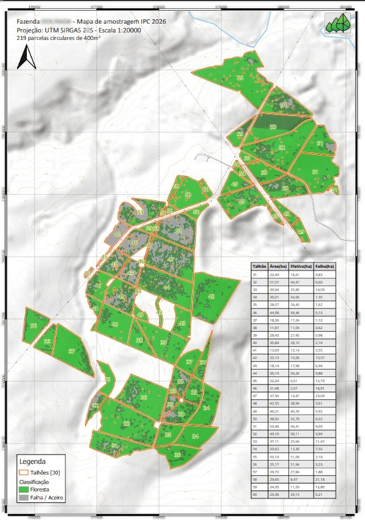 Classificação de imagem multiespectral em Área efetiva vs Falhas